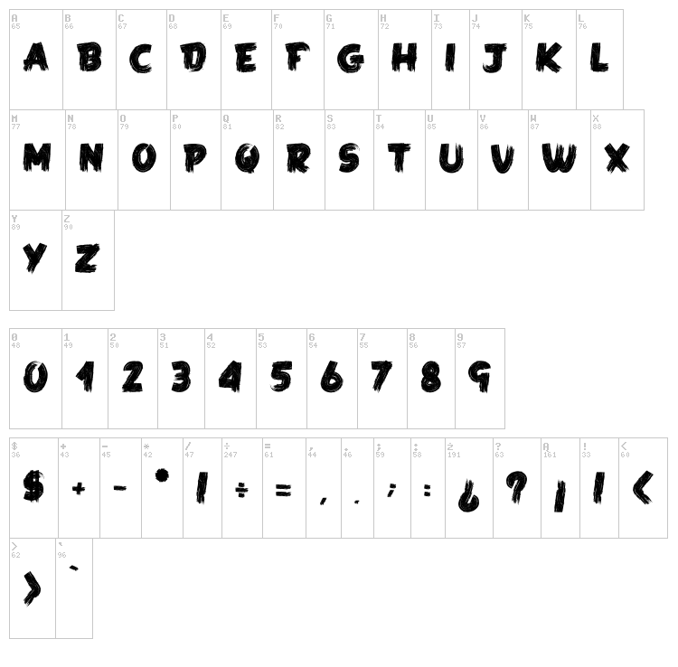 La Kame A Leon font map